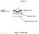 Fig. 02 - High sensitivity optical detection by temperature independent differential polarization surface plasmon resonance