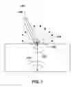 Fig. 02 - System and method to inspect components having non-parallel surfaces