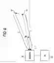 Fig. 07 - Position measurement system
