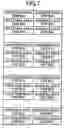 Fig. 07 - Printing control system and method