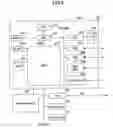 Fig. 03 - Easy modification to method of controlling applications in image forming apparatus