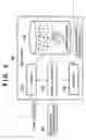 Fig. 08 - Method of protecting leakage of information and information processing apparatus and driver program implementing the same