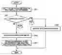 Fig. 01 - Print control device, print control method and storage medium storing print control program