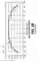 Fig. 06 - Linear illumination apparatus and method