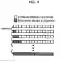 Fig. 04 - Bias control of SOA via switches