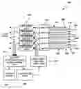 Fig. 01 - System and method for drive-side guarantee of quality of service and for extending the lifetime of storage devices