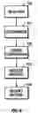 Fig. 06 - Data string searching
