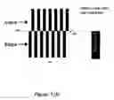 Fig. 07 - Systems and methods for multipass servowriting with a null burst pattern