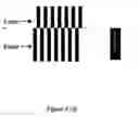 Fig. 09 - Systems and methods for multipass servowriting with a null burst pattern