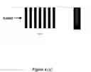 Fig. 10 - Systems and methods for multipass servowriting with a null burst pattern