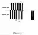 Fig. 12 - Systems and methods for multipass servowriting with a null burst pattern