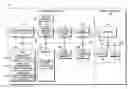 Fig. 01 - Storage apparatus, control method and program