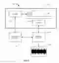 Fig. 05 - Low flying head detection using readback signal amplitude modulation