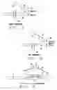 Fig. 02 - Method to improve crown sigma control of the slider in a hard disk drive