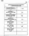 Fig. 07 - Method for electrically discharging substrate, substrate processing apparatus and program