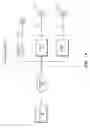 Fig. 02 - Solid state transformer-less method to feed high bandwidth data and power signals from a network attached power sourcing device