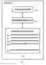 Fig. 01 - Processor having electronic fuses for storing secret data