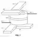 Fig. 07 - Architectures for CPP ring shaped (RS) devices