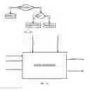 Fig. 09 - Asynchronous Memory Array Read/Write Control Circuit