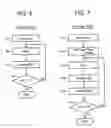 Fig. 07 - Semiconductor memory device