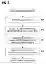 Fig. 07 - Method of generating cell library data for large scale integrated circuits