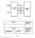 Fig. 02 - Active and Passive Programming/Erasing Time and Verifiable Reading for Memory System