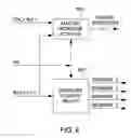 Fig. 07 - Power saving refresh scheme for DRAMs with segmented word line architecture
