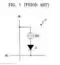Fig. 02 - Semiconductor memory device and core layout thereof