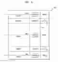 Fig. 06 - Semiconductor memory device and core layout thereof