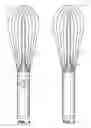 Fig. 05 - Emulsion whisk