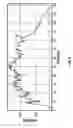 Fig. 09 - Multicomponent marine geophysical data gathering system
