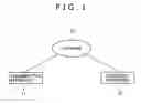 Fig. 02 - Transmission control device and method, recording medium, and program