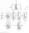 Fig. 03 - Transmission control device and method, recording medium, and program