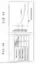 Fig. 05 - Transmission control device and method, recording medium, and program