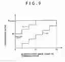 Fig. 10 - Transmission control device and method, recording medium, and program