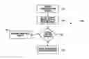 Fig. 01 - Communication traffic policing apparatus and methods