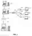 Fig. 02 - Interactive data transmission system having staged servers