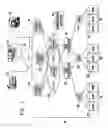 Fig. 02 - Root-cause analysis of network performance problems