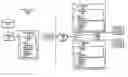 Fig. 01 - Querying for services using soap over UDP