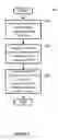 Fig. 04 - Bandwidth estimation in broadband access networks
