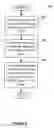 Fig. 06 - Bandwidth estimation in broadband access networks