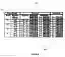 Fig. 07 - Bandwidth estimation in broadband access networks