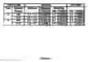 Fig. 08 - Bandwidth estimation in broadband access networks