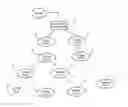Fig. 01 - Slot-based transmission synchronization mechanism in wireless mesh networks