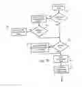 Fig. 07 - Slot-based transmission synchronization mechanism in wireless mesh networks