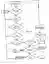 Fig. 08 - Slot-based transmission synchronization mechanism in wireless mesh networks