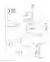 Fig. 02 - WIRELESS PERSONAL LOCAL AREA NETWORK