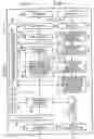 Fig. 07 - Radio base station device and mobile communication system