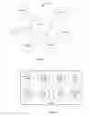 Fig. 02 - Distributed multichannel wireless communication