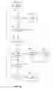 Fig. 09 - Distributed multichannel wireless communication